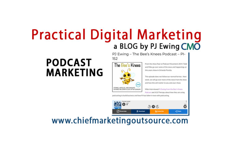 CMO-BLOG-BLUBRRY-PODCAST-MARKETING